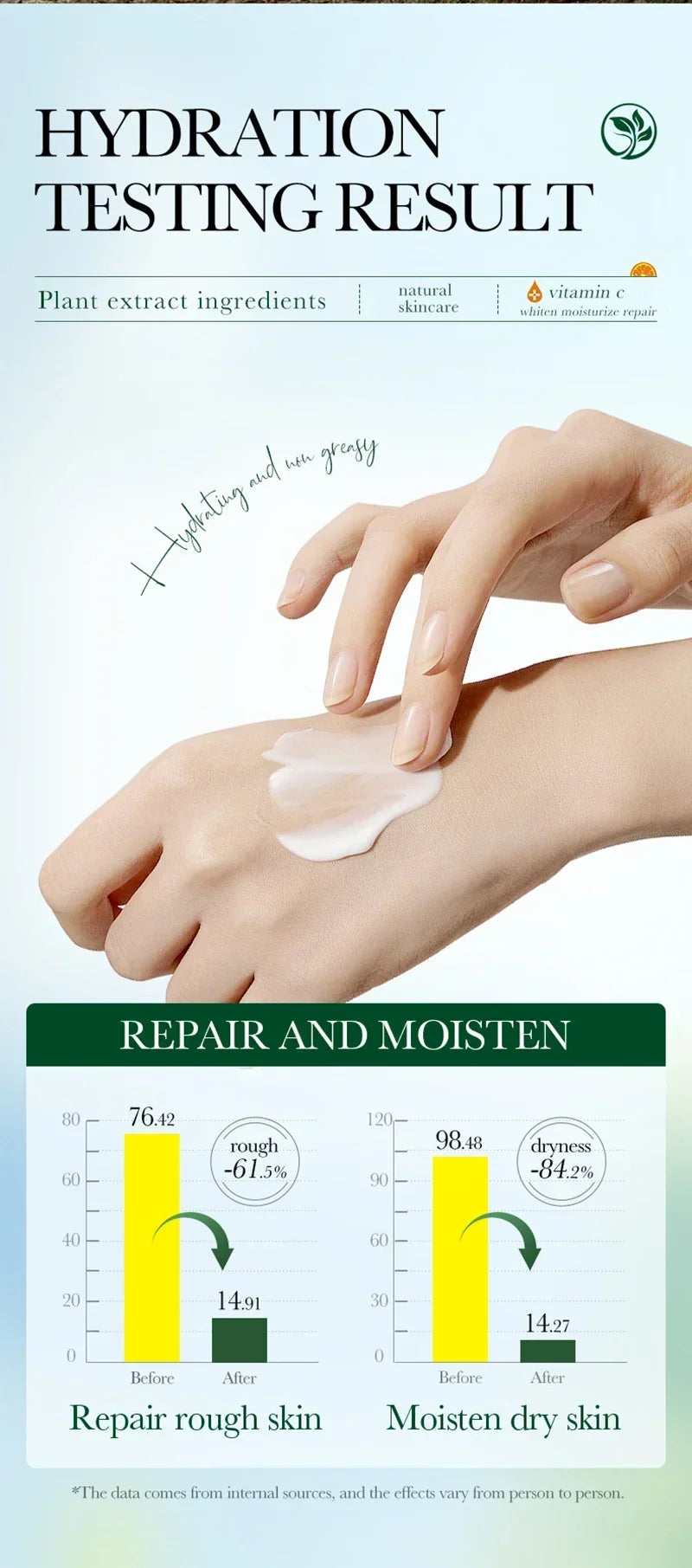 Fast Whitening Dark Knuckles Brighten Hand Cream Melanin Corrector Moisturizing Intense Stains Remover Cosmetics Hand Skin Care