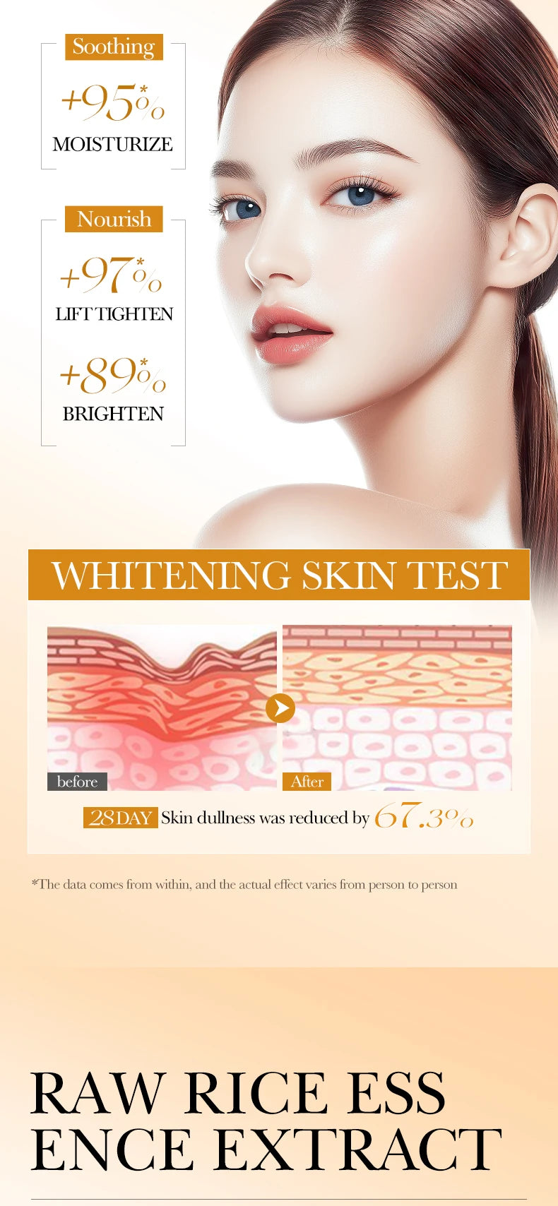 Rice Puree Skin Care Set & Soap Whitening Brighten Hydrating Moisturize  facial cleanser+toner+essence+lotion+cream skincare