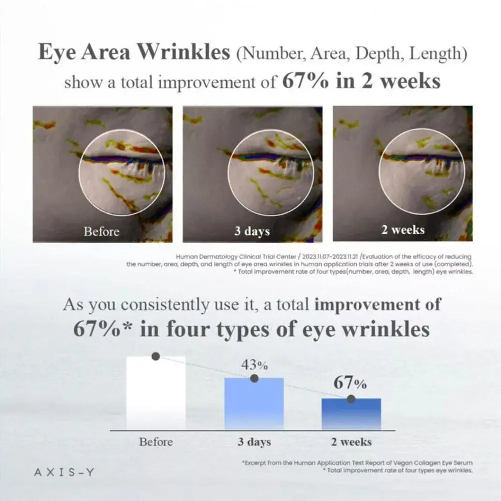 AXIS-Y Deep Moisturizing Face Cream Non-Greasy Essence Moisturizing Firming Eye Cream Whitening Gently Soothing Skin Care