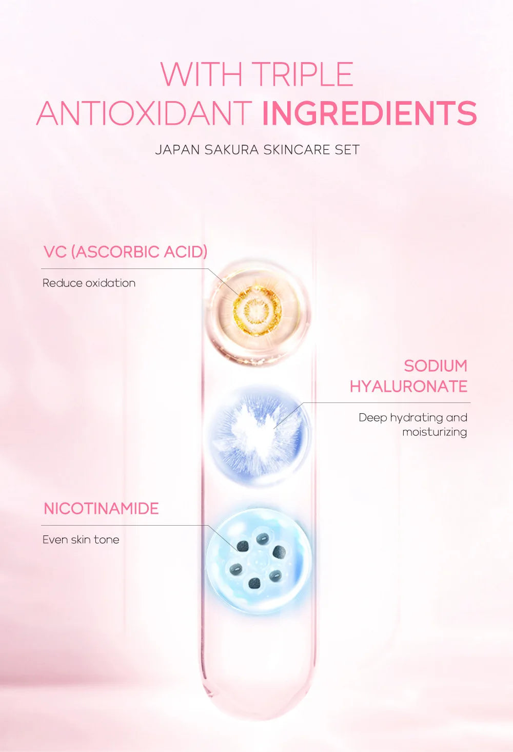 3pcs/set LAIKOU Skin Care Set Vitamin C Sakura Snail Essence Serum & Eye Cream & Face Cream Moisturizer Travel Size Skincare Set