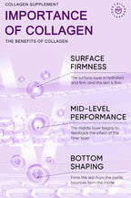 RUVIAA BEAUTY Collagen Anti-Wrinkle Facial Mask – Anti-Aging, Firming & Brightening Skincare