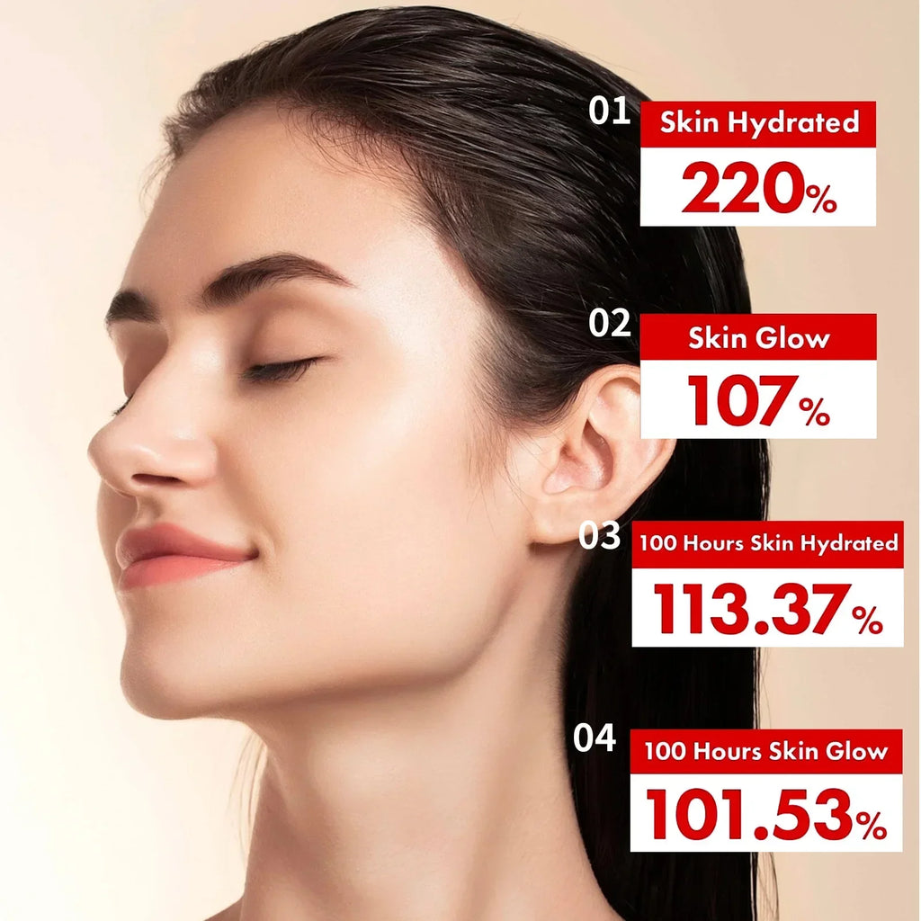 RUVIAA BEAUTY Real Collagen Fit Peel-Off Facial Mask – 670,000ppm Collagen for Elasticity, Hydration & Glow