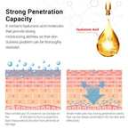 Korean Retinol Vitamin C Hydrating Shot Tightening Booster Face Cream Eye serum Lightening Dark Circles Firming Moisturizing