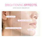 3pcs/set LAIKOU Skin Care Set Vitamin C Sakura Snail Essence Serum & Eye Cream & Face Cream Moisturizer Travel Size Skincare Set