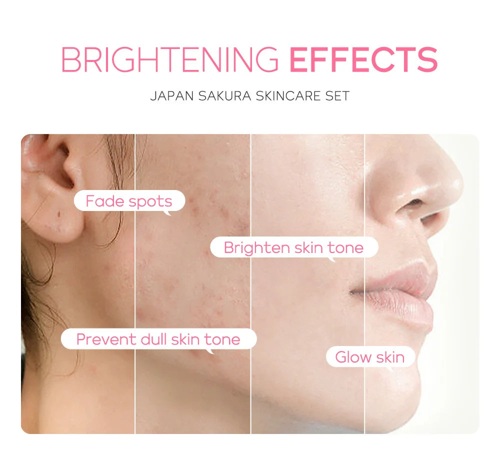 3pcs/set LAIKOU Skin Care Set Vitamin C Sakura Snail Essence Serum & Eye Cream & Face Cream Moisturizer Travel Size Skincare Set