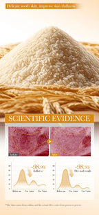 Rice Puree Skin Care Set & Soap Whitening Brighten Hydrating Moisturize  facial cleanser+toner+essence+lotion+cream skincare