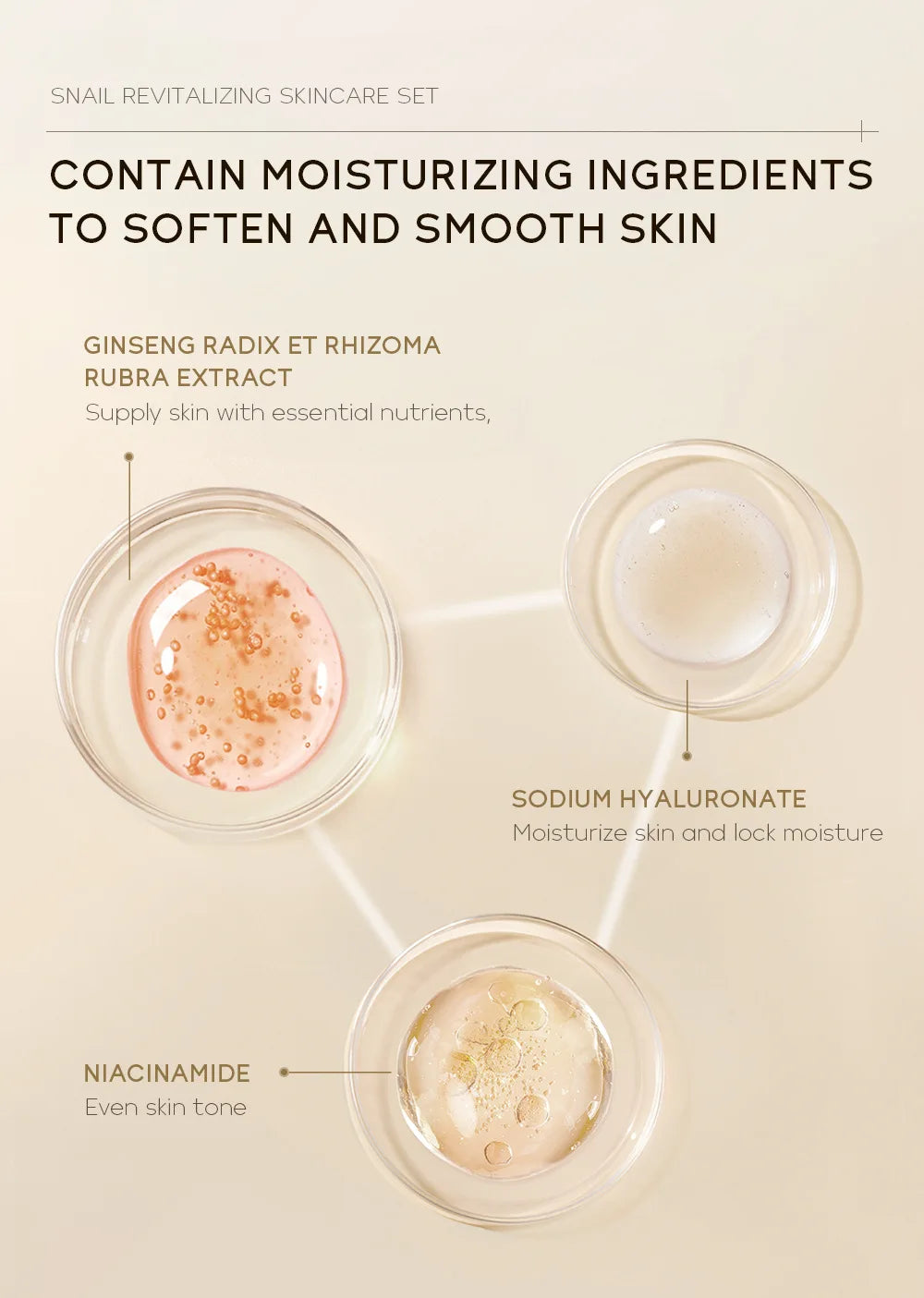 3pcs/set LAIKOU Skin Care Set Vitamin C Sakura Snail Essence Serum & Eye Cream & Face Cream Moisturizer Travel Size Skincare Set