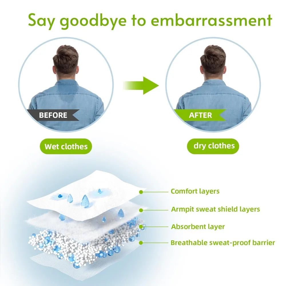 RUVIAA BEAUTY 10pc Invisible Collar & Hat Sweat Liner | Anti-Stain Pad