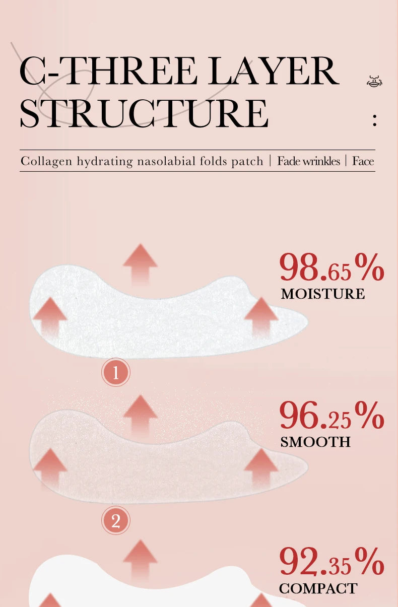 RUVIAA BEAUTY 10pcs Hyaluronic Acid Collagen Face Masks – Forehead, Eyes & Cheek Patches for Hydrating & Firming