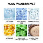 RUVIAA BEAUTY Collagen Membrane Facial Mask Set – Soluble Cheek & Forehead Patches for Smile Lines & Skin Tightening