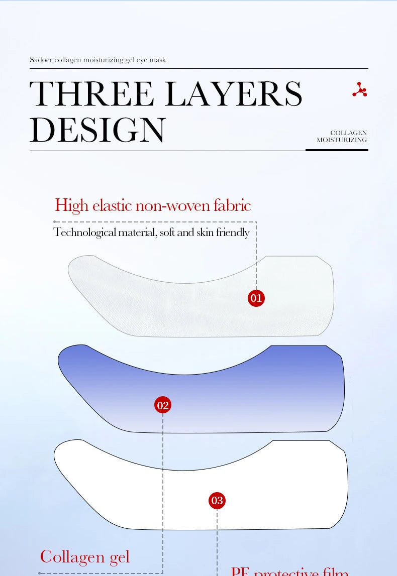 RUVIAA BEAUTY 10pcs Hyaluronic Acid Collagen Face Masks – Forehead, Eyes & Cheek Patches for Hydrating & Firming