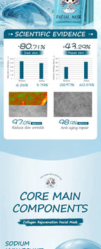 RUVIAA BEAUTY 10pcs Hyaluronic Acid Collagen Face Masks – Korean Skincare, Moisturizing & Hydrating