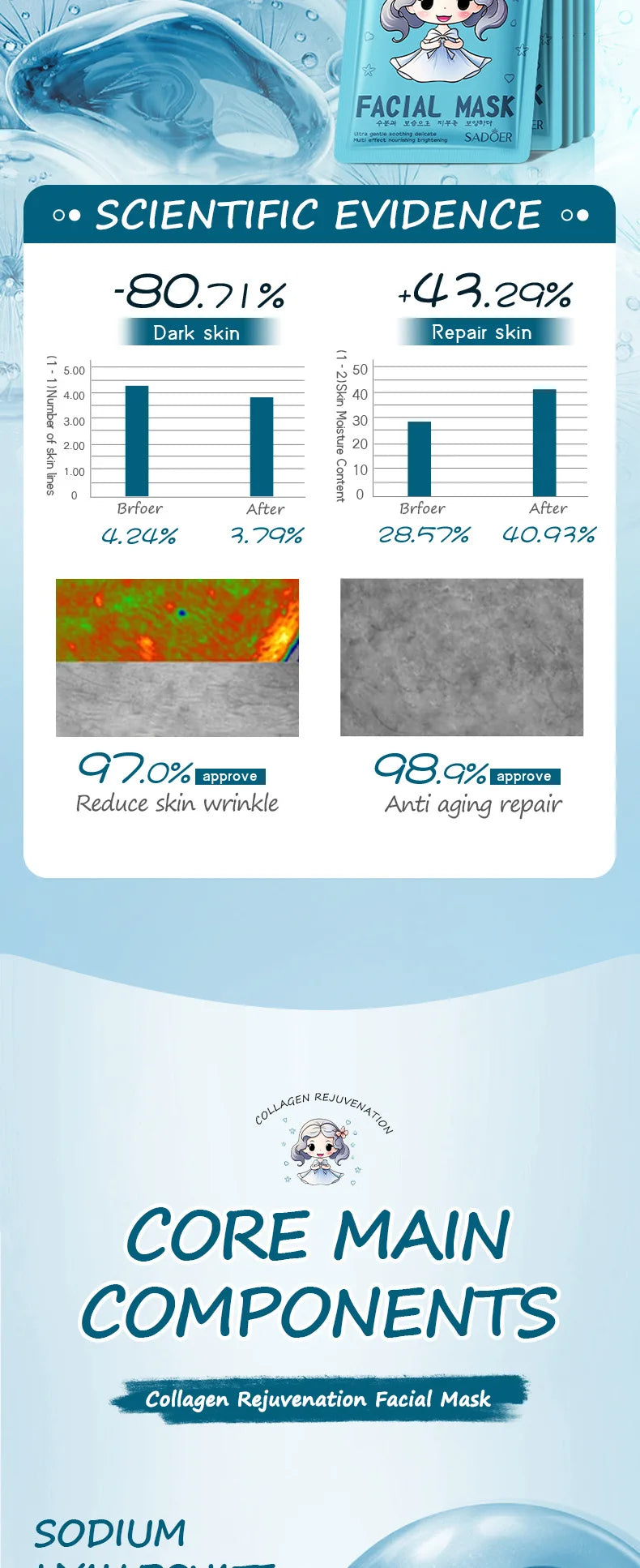 RUVIAA BEAUTY 10pcs Hyaluronic Acid Collagen Face Masks – Korean Skincare, Moisturizing & Hydrating