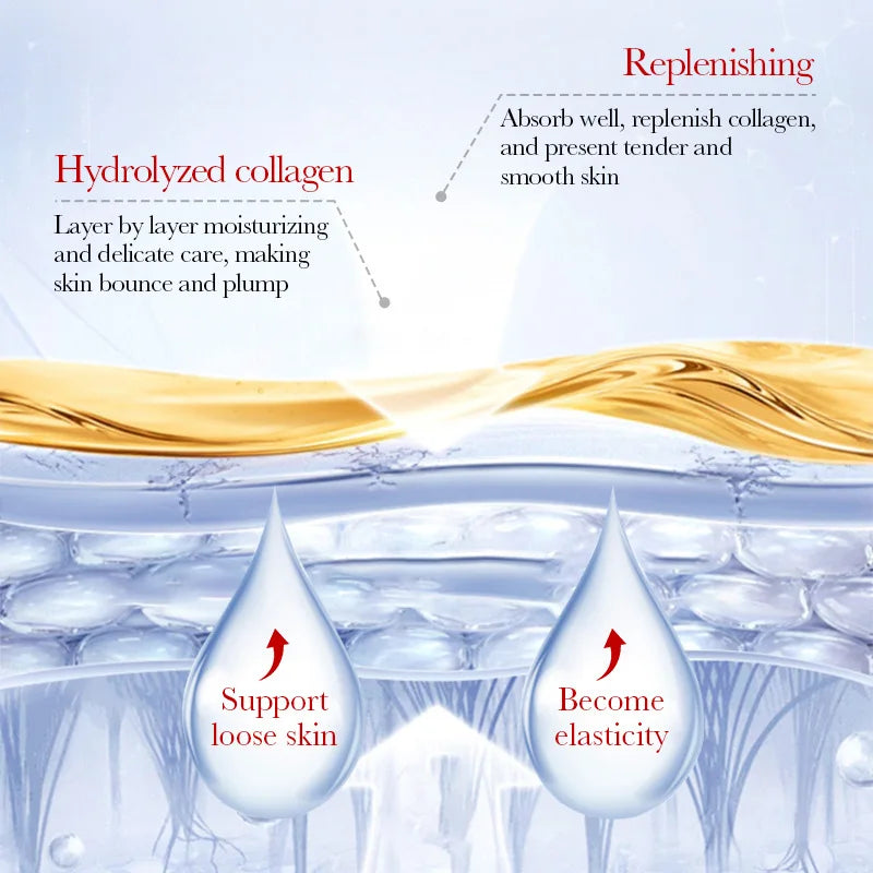 RUVIAA BEAUTY 10pcs Hyaluronic Acid Collagen Face Masks – Forehead, Eyes & Cheek Patches for Hydrating & Firming