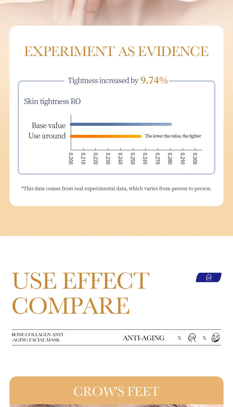 RUVIAA BEAUTY 10PCS Collagen Anti-Wrinkle Facial Mask – Anti-Aging, Firming & Brightening Skincare