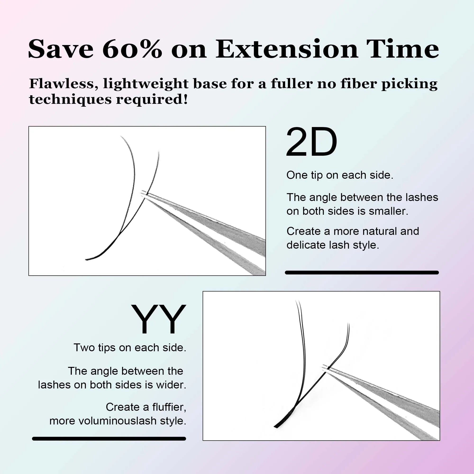 CoMango 1D 2D Y Eyelashes Extension Faux Mink C/D Curl Natural Lash Russian Volume Soft PBT Material Makeup Wholesales