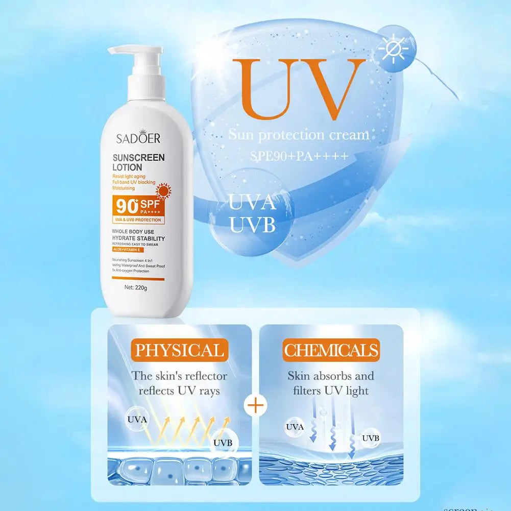 Sunscreen Cream SPF 90+ /SPF 50+ Anti Oxidant Isolation Cream UV Blocking Moisturizing Sun Cream For Sports & Active Sunblock